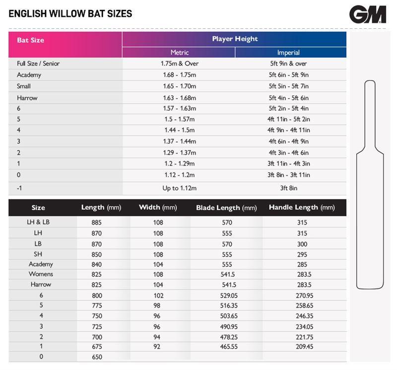 GM Cricket Bat Size Chart- Find your right cricket bat