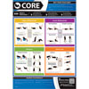 PosterFit Core Exercise Poster