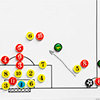 Ziland Football Reversible Magnetic Coaching Board 45cm x 30cm