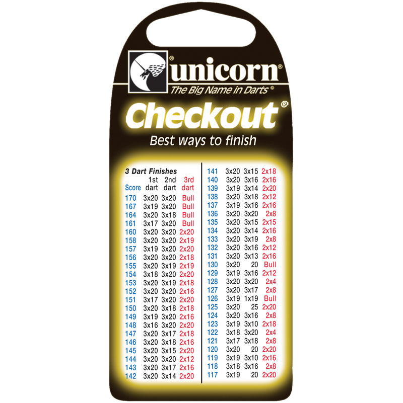 Unicorn Pocket Checkout Card