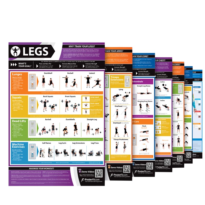 PosterFit Exercise Poster Set