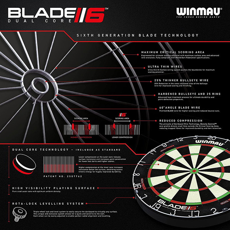 Winmau Blade 6 Dual Core Dartboard
