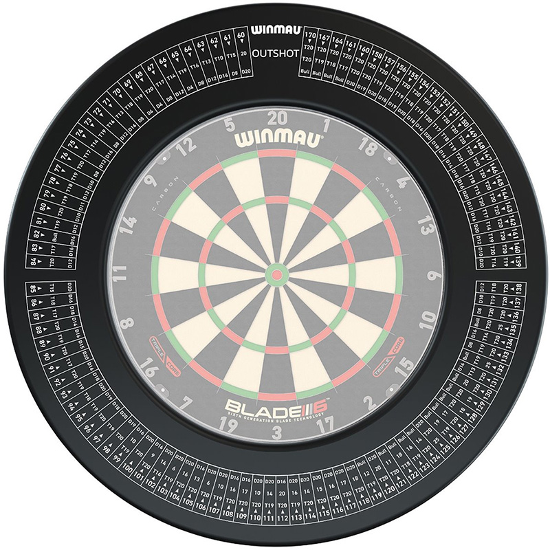 Winmau Outshot Dartboard Surround